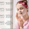 Cath Kidston Home Fragrance & Toiletries*Strawberry Garden Pack Of 5 Sheet Face Masks